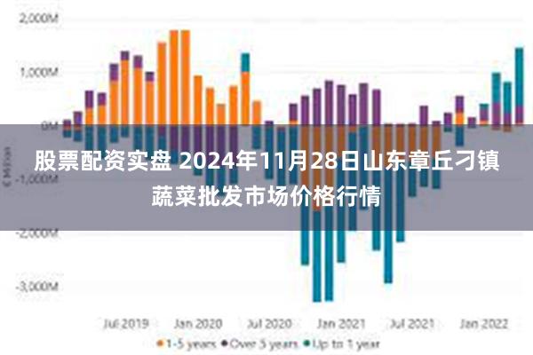 股票配资实盘 2024年11月28日山东章丘刁镇蔬菜批发市场价格行情