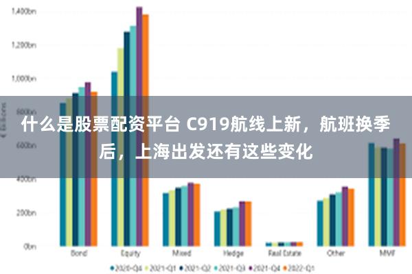什么是股票配资平台 C919航线上新，航班换季后，上海出发还有这些变化