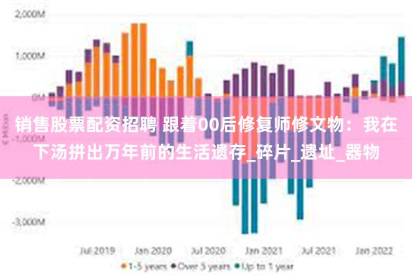 销售股票配资招聘 跟着00后修复师修文物：我在下汤拼出万年前的生活遗存_碎片_遗址_器物
