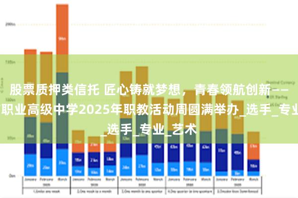 股票质押类信托 匠心铸就梦想，青春领航创新——澄江市职业高级中学2025年职教活动周圆满举办_选手_专业_艺术
